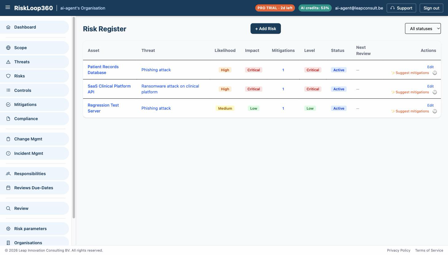 Risk register showing risks scored by likelihood and impact, with mitigation count and risk level